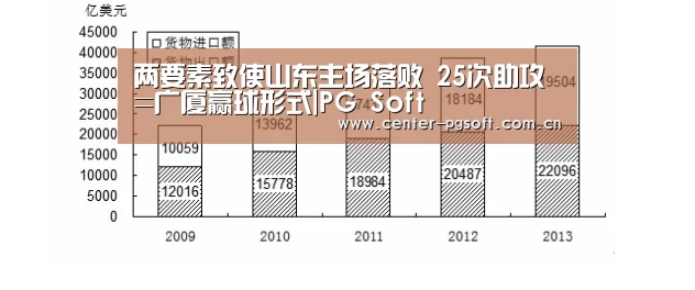 两要素致使山东主场落败 25次助攻=广厦赢球形式|PG Soft(图2) pg电子试玩