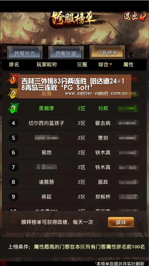 pg电子游戏模拟器