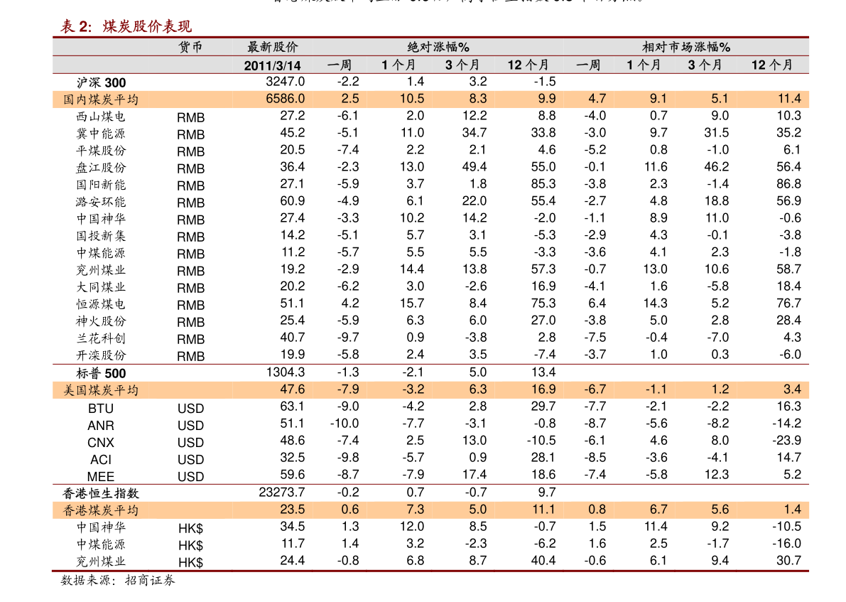 PG Soft|宁波工程公司启动茂名制氢装置基础工程设计(图3) pg电子试玩